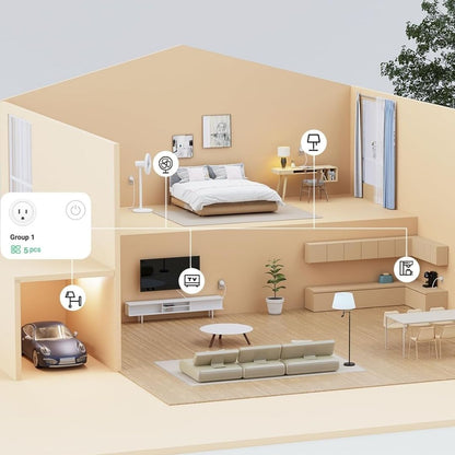 SmartKompakt – Trådlöst smart eluttag för det uppkopplade hemmet